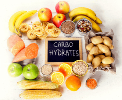 Keto diet, a list of authorized products