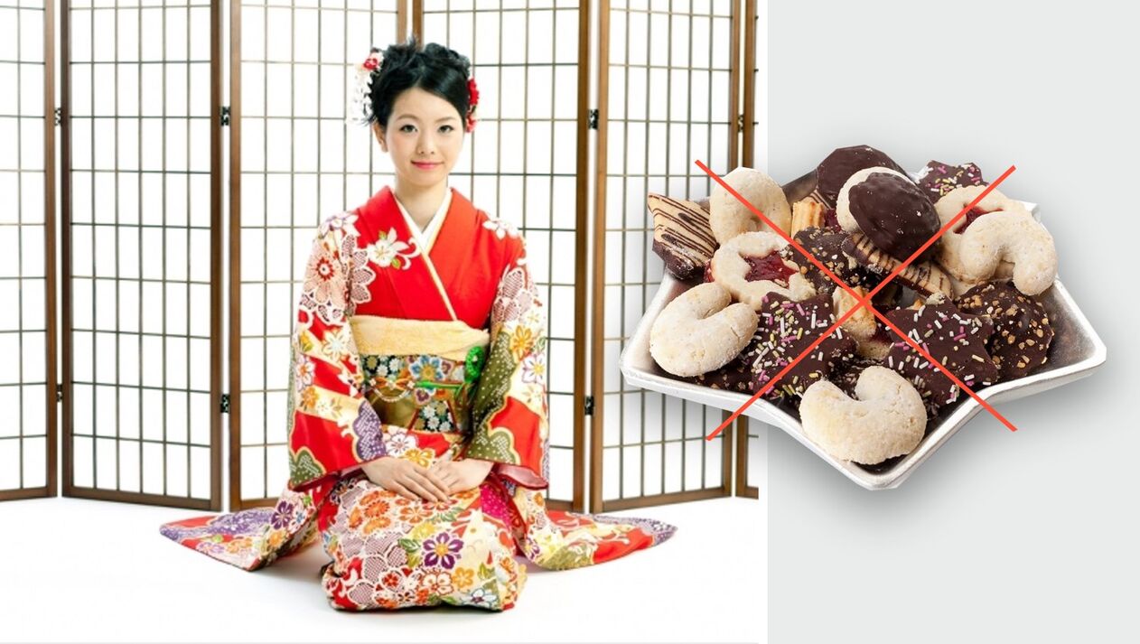 Banned sweets on the Japanese diet